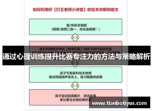 通过心理训练提升比赛专注力的方法与策略解析