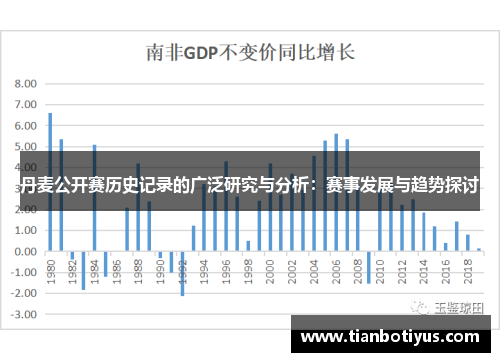 丹麦公开赛历史记录的广泛研究与分析：赛事发展与趋势探讨