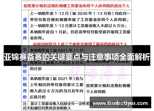 亚锦赛备赛的关键要点与注意事项全面解析