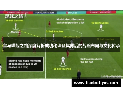 皇马崛起之路深度解析成功秘诀及其背后的战略布局与文化传承