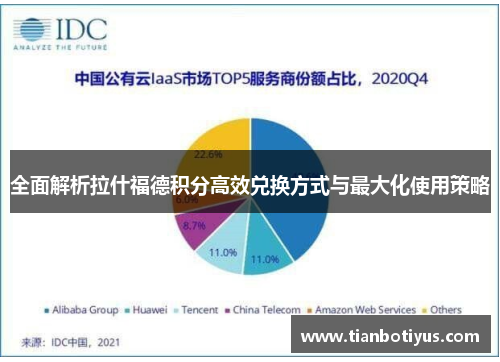 全面解析拉什福德积分高效兑换方式与最大化使用策略