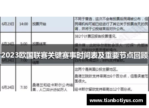 2023欧国联赛关键赛事时间表及重要节点回顾