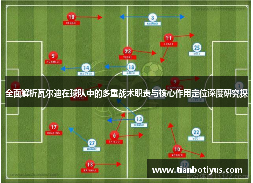 全面解析瓦尔迪在球队中的多重战术职责与核心作用定位深度研究探